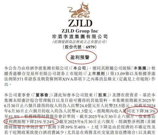 众银策略 业绩辣眼睛！白酒大佬吴向东，竟然还憧憬着“牛市”