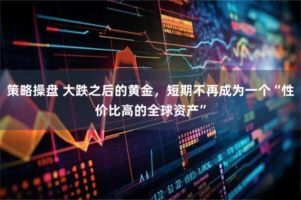 策略操盘 大跌之后的黄金，短期不再成为一个“性价比高的全球资产”