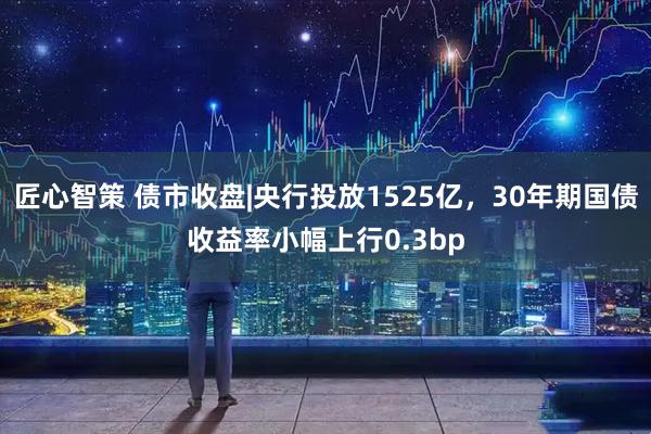 匠心智策 债市收盘|央行投放1525亿，30年期国债收益率小幅上行0.3bp